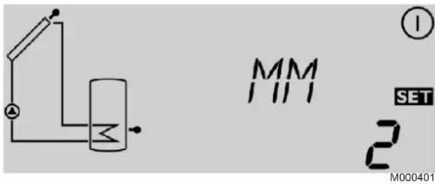 MM SET M000401