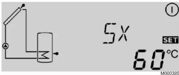 5X SET 60°C M000395