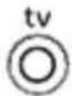 GE 25006 - Code Identification - 2