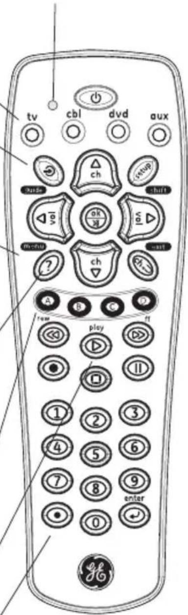 GE 25006 - Funciones de los Botones - 1