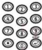 GE 25006 - Direct Code Entry (Recommended) - 3