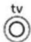 GE 25006 - Direct Code Entry (Recommended) - 2