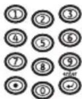 GE 25006 - Code Identification - 4