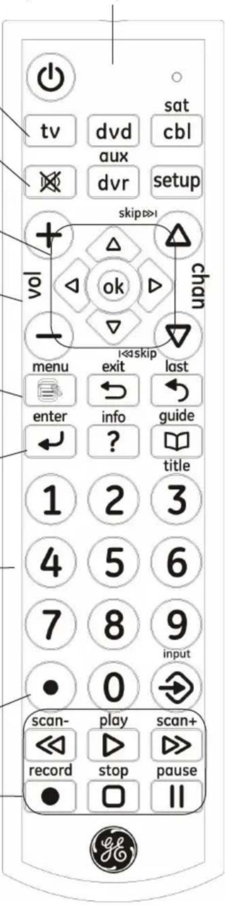 sat cv dvd cbl aux dvr setup skip>>i vol ok chan menu exit last enter info guide ? title 1 2 3 4 5 6 7 8 9 input 0 scan- play scan+ record stop pause ● □ ||