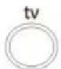 GE 24927 - Code Identification - 2