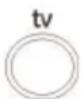 GE 24927 - Direct Code Entry (Recommended) - 2
