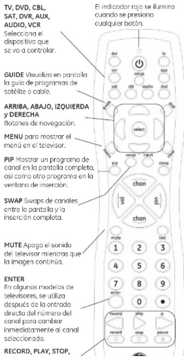 TV, DVD, CBL, SAT, DVR, AUX, AUDIO, VCR Selección el dispositivo que se va a controlar. GUIDE Visualiza en pantalla la guía de programas de satélite o cable. ARRIBA, ABAJO, IZQUIERDA y DERECHA Botanes de navegación. MENU para mostrar el menú en el televisor. PIP Mostrar un programa de canal en la pantalla completa, así como otro programa en la ventana de inserción. SWAP Swaps de canales, entre la pantalla y la inserción completa. MUTE Apaga el sonido del televisor mientras que la imagen continúa. ENTER En algunos modelos de televisores, se utiliza después de la entrada directa del número del canal para cambiar inmediatamente al canal seleccionado. RECORD, PLAY, STOP, El indicador raja se ilumina cuando se presiona cualquier botón.