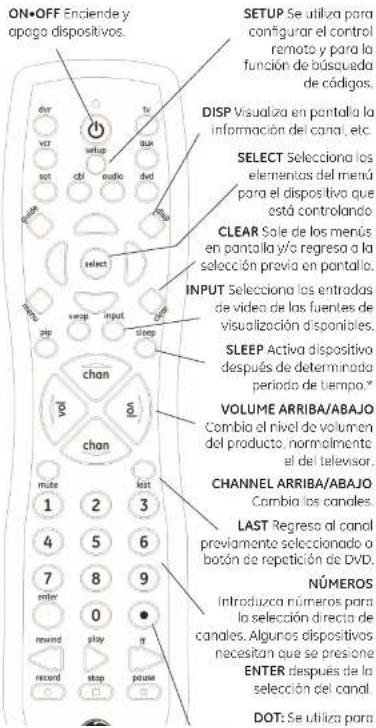 ON+OFF Enciende y opogo dispositivos. SETUP Se utiliza para configurar el control remoto y para la función de búsqueda de códigos. DISP Visualiza en pantalla la información del canal, etc. SELECT Seleciona los elementos del menú para el dispositivo que está controlando CLEAR Sole de los menús en pantalla y/o regresa a la sección previa en pantalla. INPUT Seleciona los entradas de video de las fuentes de visualización disponibles. SLEEP Activa dispositivo después de determinada período de tiempo.* VOLUME ARRIBA/ABAJO Cambio el nivel de volumen del producto, normalmente el del televisor. CHANNEL ARRIBA/ABAJO Cambio los canales. LAST Regreso al canal previamente seleccionado o botán de repetición de DVD. NÚMEROS Introduzca números para la selección directa de canales. Algunos dispositivos necesitan que se presione ENTER después de la sección del canal. DOT: Se utiliza para