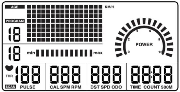 AGE PROGRAM 18 18 min max KM/H POWER THR 188 SCAN PULSE CAL SPM RPM DST SPD ODO TIME COUNT 500M