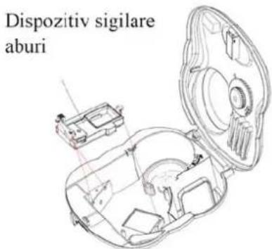 Dispozitiv sigilare aburi