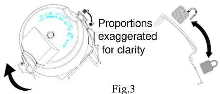 Proportions exaggerated for clarity Fig.3