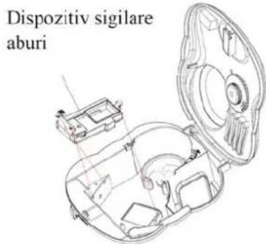 Dispozitiv sigilare aburi