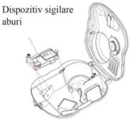 Dispozitiv sigilare aburi