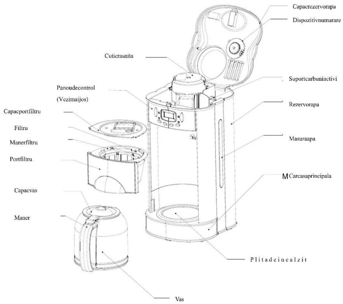 Capacrezervorapa Dispozitivnumarare Cutierasnita Panoudecontrol (Vezimaijos) Capacportfiltru Filtru Manerfiltru Portfiltru Capacvas Maner Vas Suportcarbuniactivi Rezervorapa Masuraapa M Carcasaprincipala Plitadeincalzit