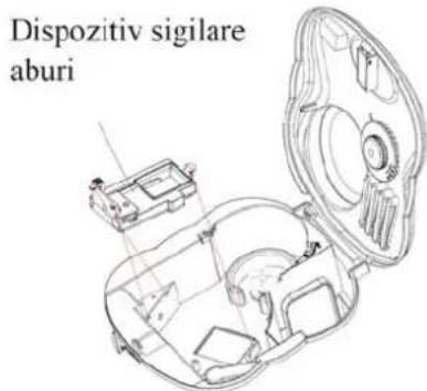 Dispozitiv sigilare aburi
