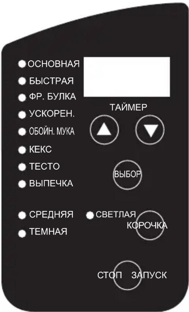 ОСНОВНАЯ БЫСТРАЯ ФР. БУЛКА УСКОРЕН. ОБОЙН. МУКА КЕКС ТЕСТО ВЫПЕЧКА СРЕДНЯЯ ТЕМНАЯ ТАЙМЕР ВЫБОР СВЕТЛАЯ КОРОЧКА СТОП ЗАПУСК