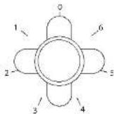 LACANCHE LCF 1053 ECT - Single plate : - 1