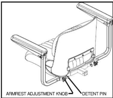 ARMREST ADJUSTMENT KNOB DETENT PIN