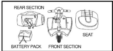 REAR SECTION BATTERY PACK FRONT SECTION SEAT
