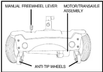 MANUAL FREEWHEEL LEVER MOTOR/TRANSAXLE ASSEMBLY ANTI-TIP WHEELS