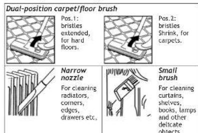 Dual-position carpet/floor brush Pos.1: bristles extended, for hard floors. Pos.2: bristles Shrink, for carpets. Narrow nozzle For cleaning radiators, corners, edges, drawers etc. Small brush For cleaning curtains, shelves, books, lamps and other delicate objects.