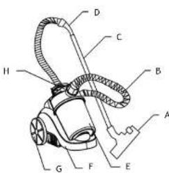 Kunft STX008 - Identificación de las Piezas - 1