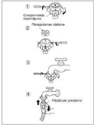 graph TD A["1 Gredzenvelds sliprindjums"] --> B["2 Pleiagošanas plaksne"] B --> C["3 Hand with valve"] C --> D["4 Fiksćojas gredzens"]