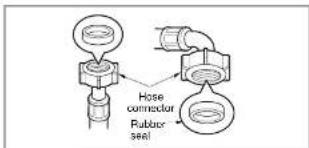 graph TD A["Top Component"] --> B["Hose connector"] B --> C["Rubber seal"] C --> D["Bottom Component"]