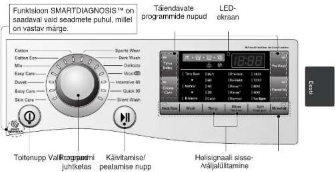 Funktsioon SMARTDIAGNOSIS™ on saadaval vaid seadmete puhul, millel on vastav märge. Täiendavate programmide nupud LED-ekraan Cotton Sax Ecoa Mix Easy Care Duvet Baby Care Skin Care Sports Wear Dark Wash Delicate Wood Intensive 60 Quick 30 Silent Wash Toitenupp Val Rogpudmi juhtketas Käivitamise/peat…