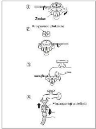 ① Žiedas ② Kreipiamoji plokštelė ③ Fiksuojamoji plokštelė