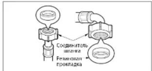 graph TD A["Component"] --> B["Coordinatelle шляга"] A --> C["Резинская прокладка"] B --> D["Pipeline"]