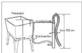 Peuvann Voolkuhovik kuni 100 cm Knnilushim kuni 100 cm