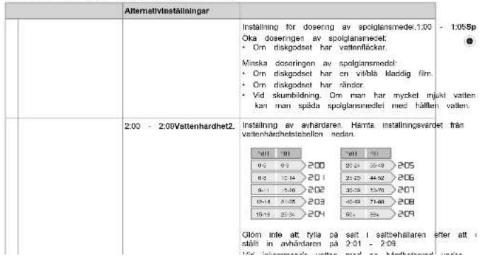 Cylinda DM 8330 FI - Öppna menyn för inställningar: - 4