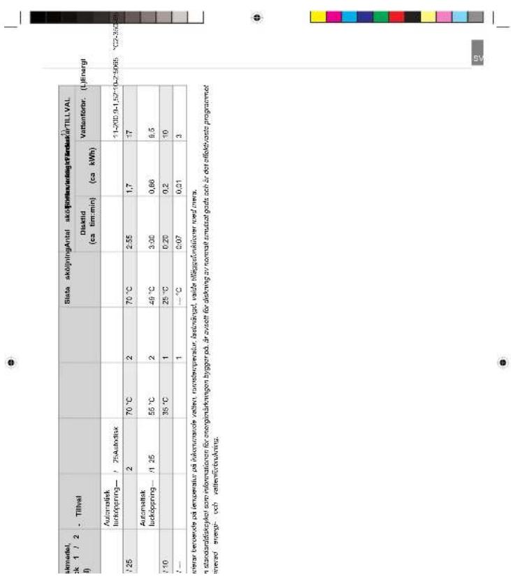 Cylinda DM 8330 FI - OBS! - 1