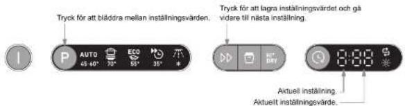 Tryck för att bläddra mellan inställningsvärden. Tryck för att lagra inställningsvärdet och gå vidare till nästa inställning. AUTO 45 40° 70° ECO 55° 35° A AUTG 0:00 0:00 E D BY 0:00 Aktuell inställning. Aktuell inställningsvärde.