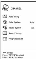 CHANGHONG LED24868 - Configuring the Channel Menu - 1