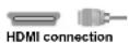 CHANGHONG LED24868 - Connection - 4