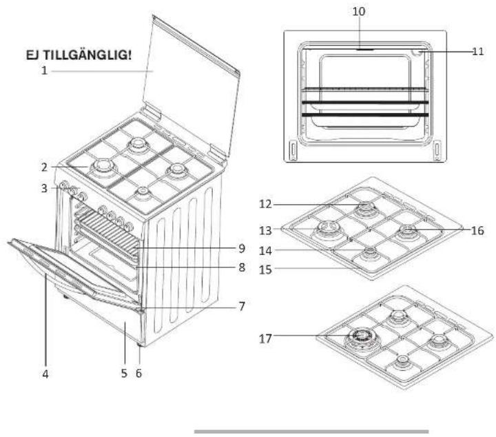 EJ TILLGÄNGLIG! 1 2 3 4 5 6 7 8 9 10 11 12 13 14 15 16 17