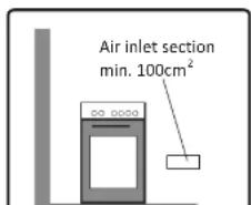 Air inlet section min. 100cm²