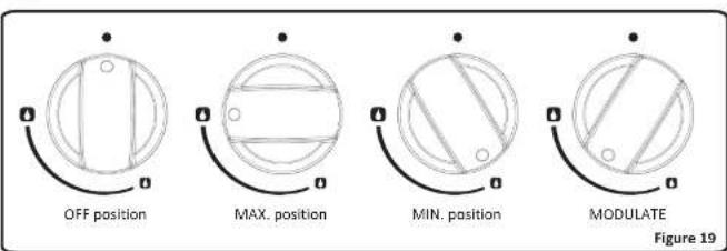 OSBY SG1R - Manövrera plattorna - 1