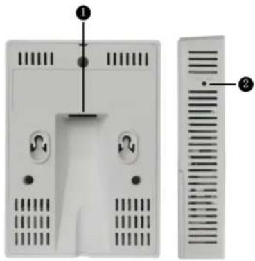 Diagram of a white electronic device rear panel with labeled components and ventilation slots