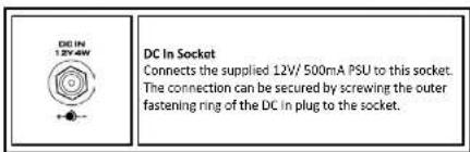 DC IN 12V-4W DC In Socket Connects the supplied 12V/500mA PSU to this socket. The connection can be secured by screwing the outer fastening ring of the DC in plug to the socket.