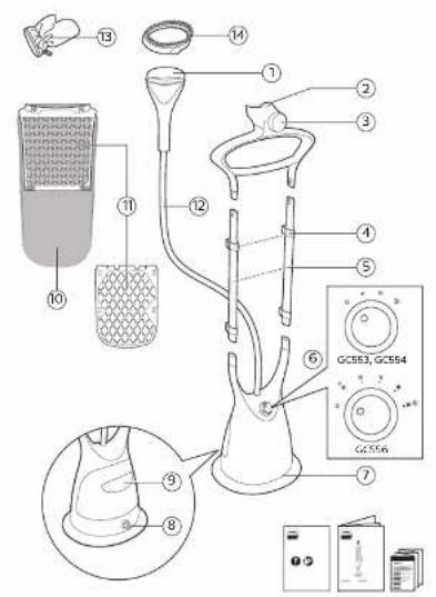 Labeled diagram of a hair dryer with numbered parts and control knobs