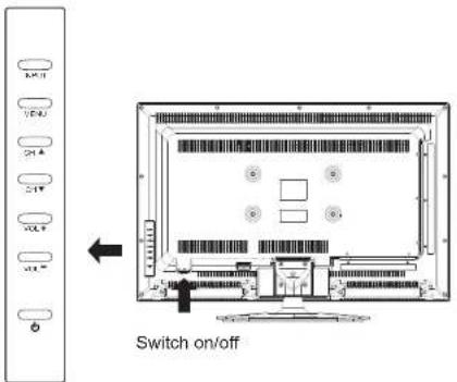 Switch on/off