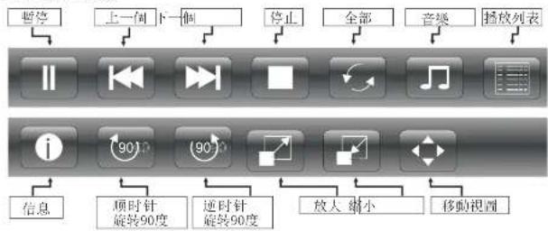 VDiGi 3D100SQC32 - 圖片 - 1