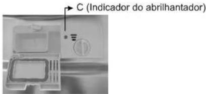 Meireles MLL 147 X - Quando voltar a encher o compartimento do abrilhantador - 1