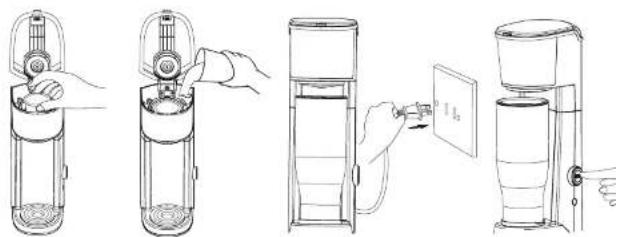 Diagram showing four steps of a device operation: adding liquid, using a filter, adding water, and finally adding a paper labeled '1/2'.