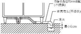Hoshizaki RTL-140DDAC - 中文 - 2