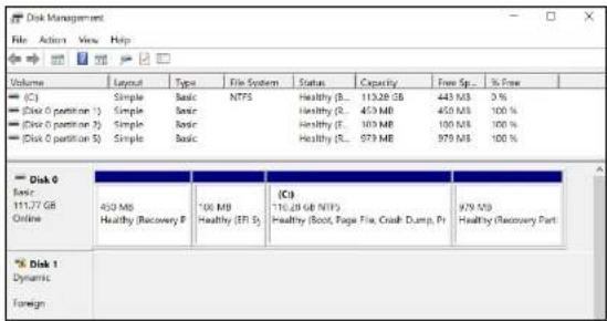 Disk Management File Action View Help Volume Layout Type File System Status Capacity Free Sp. % Flow (C1) Simple Basic NTFS Healthy (B... 11028 GB 443 MB 3% (Disc 0 partition 1) Simple Basic Healthy (R... 450 MB 450 MB 100 % (Disc 0 partition 2) Simple Basic Healthy (F... 105 MB 100 MB 100 % (Disc 0 partition 3) Simple Basic Healthy (R... 979 MB 979 MB 100 % Disk 0 Basic 111.77 GB Online 450 MB 106 MB (C3) Healthy (Recovery P) Healthy (EFI S) Healthy (Boot, Page File, Crash Dump, Pr) Healthy (Recovery Part) Disk 1 Dynamic Foreign