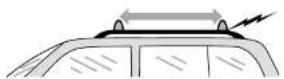 Yakima RocketBox 15s - CROSSBAR SPREAD - 3